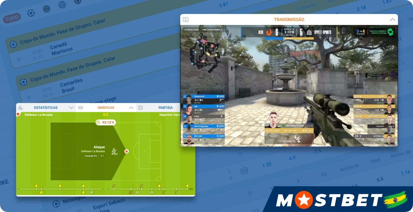 A aposta ao vivo na Mostbet permite que você aposte em eventos esportivos em tempo real
